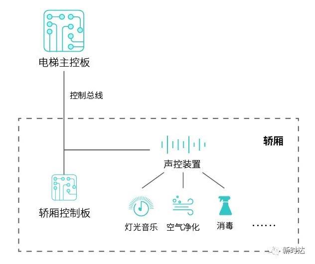 玄武版金牛版47419走势图