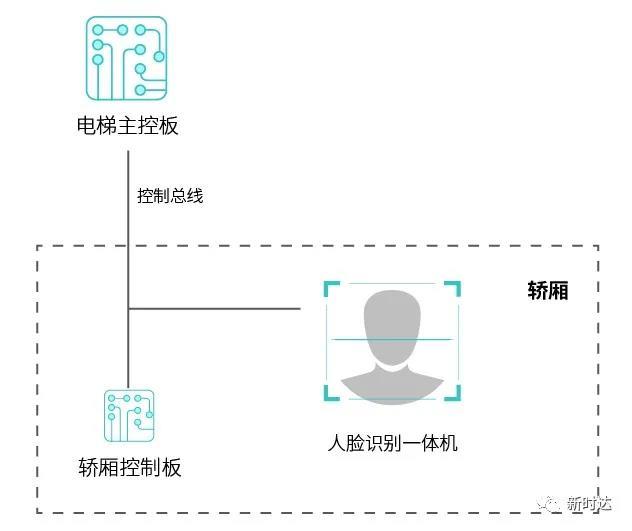 玄武版金牛版47419走势图