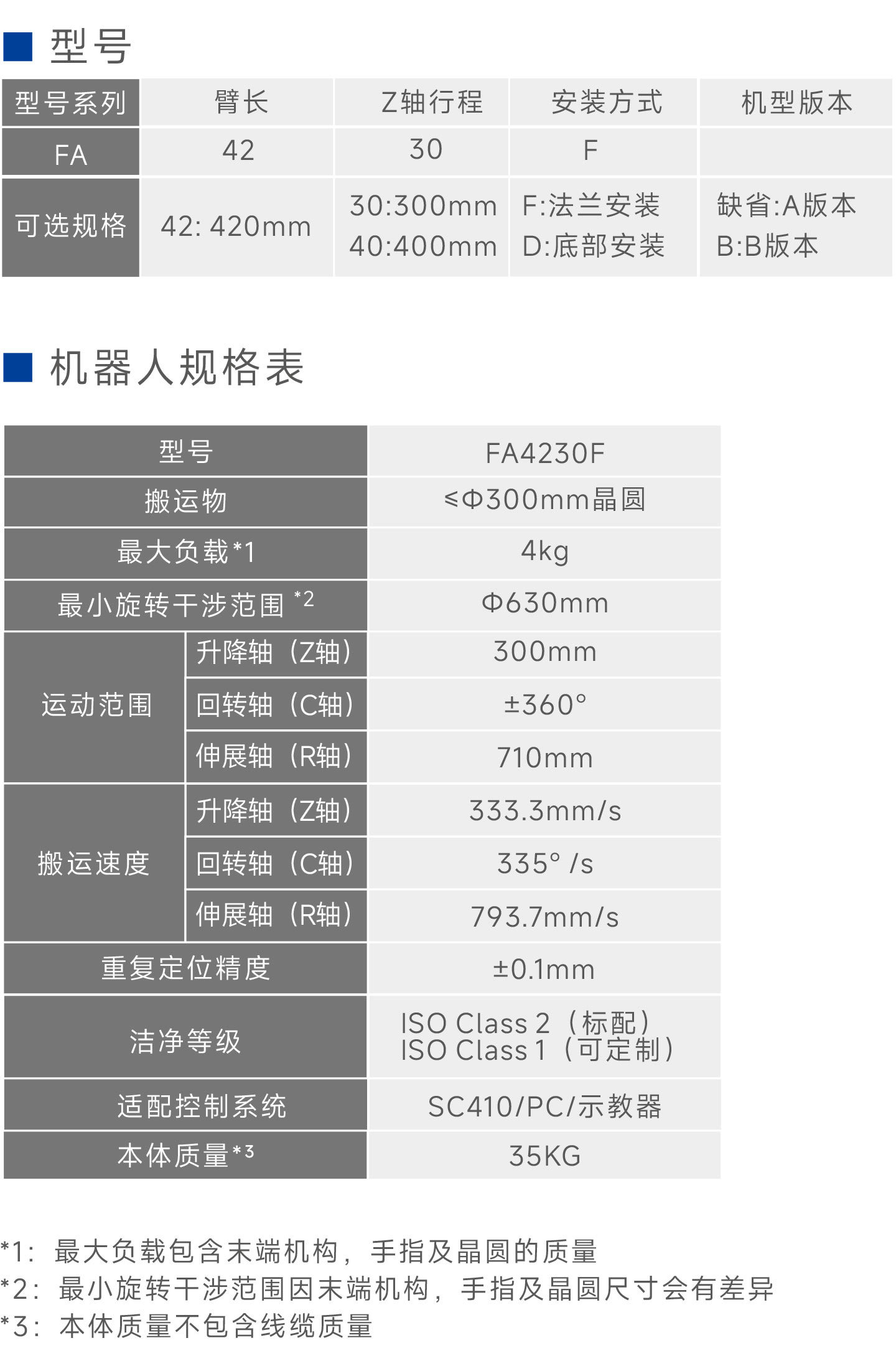 玄武版金牛版47419走势图