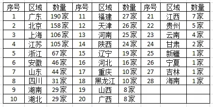 玄武版金牛版47419走势图