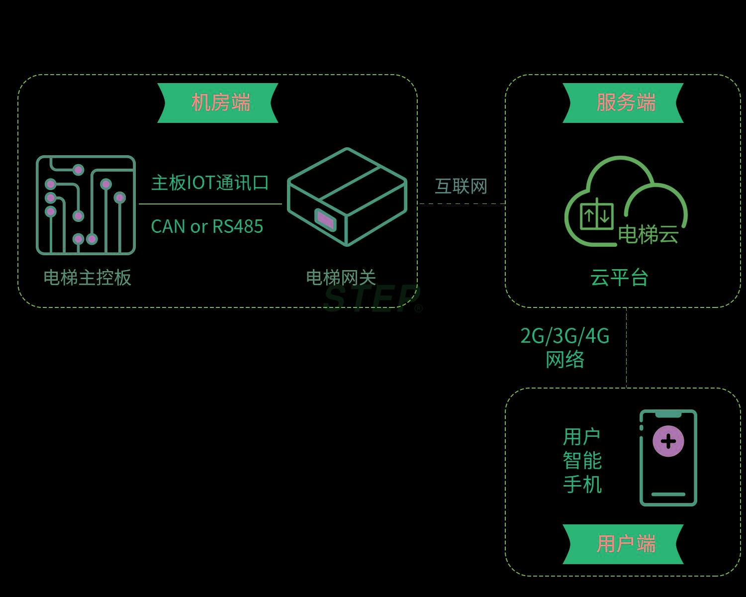 玄武版金牛版47419走势图