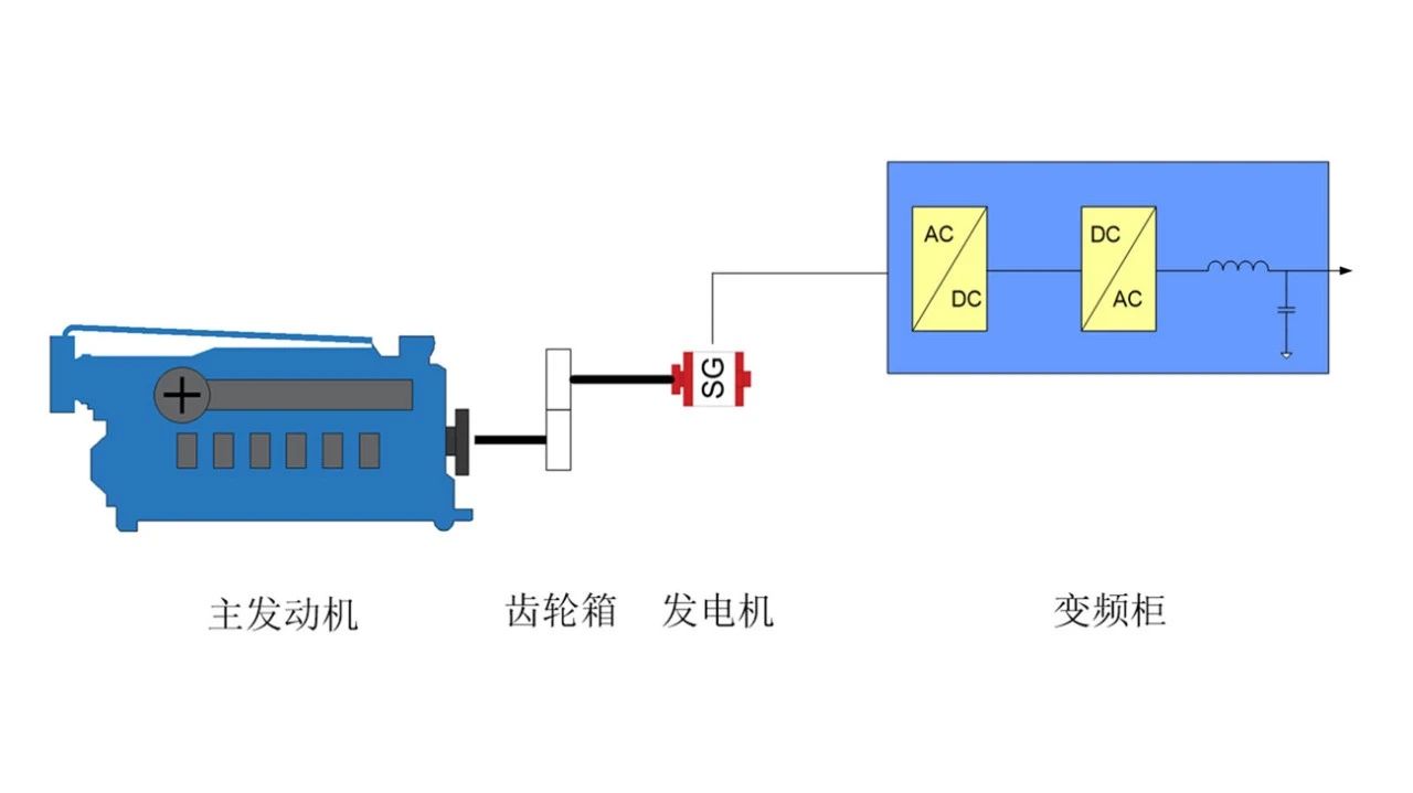 玄武版金牛版47419走势图