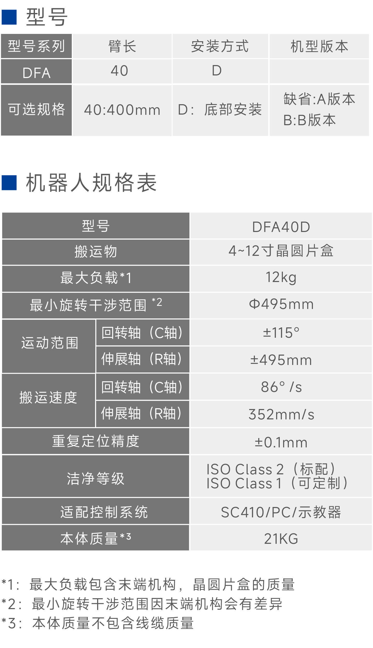 玄武版金牛版47419走势图