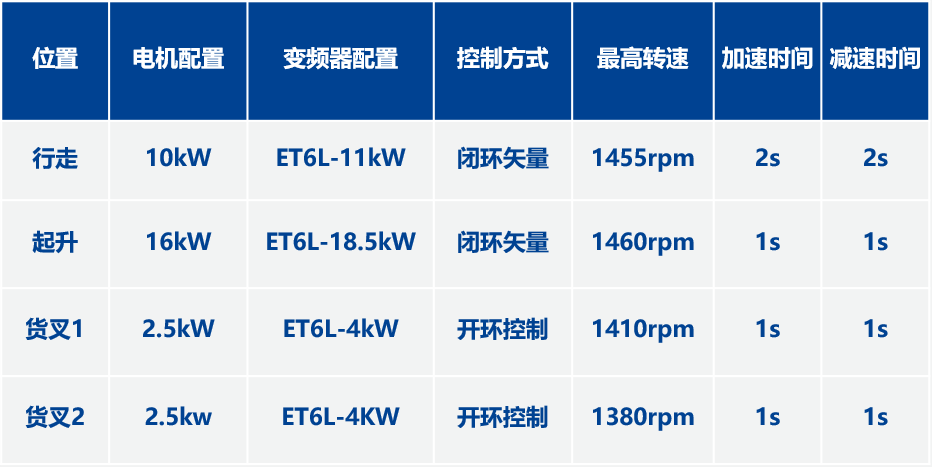 玄武版金牛版47419走势图