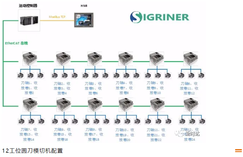 玄武版金牛版47419走势图