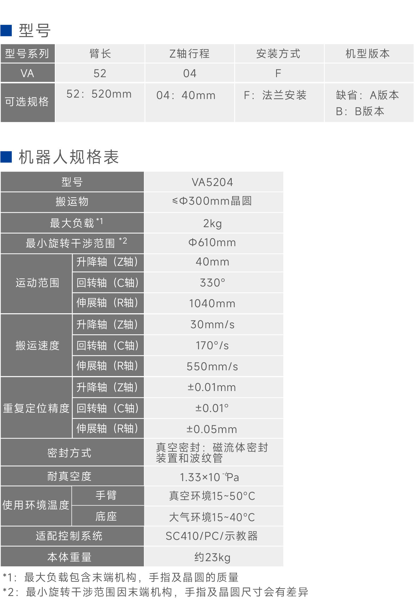 玄武版金牛版47419走势图