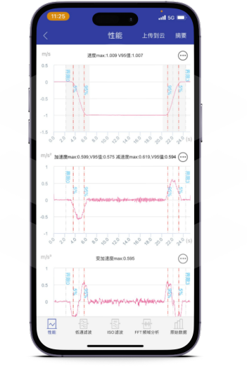 玄武版金牛版47419走势图