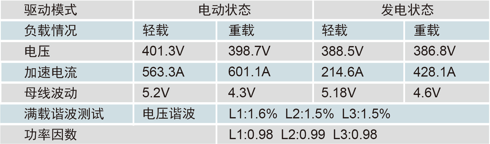 33844cdf-3443-4d5f-9be9-801f4e22475f