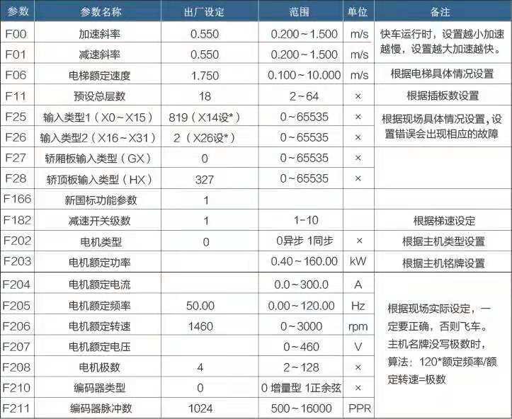 玄武版金牛版47419走势图