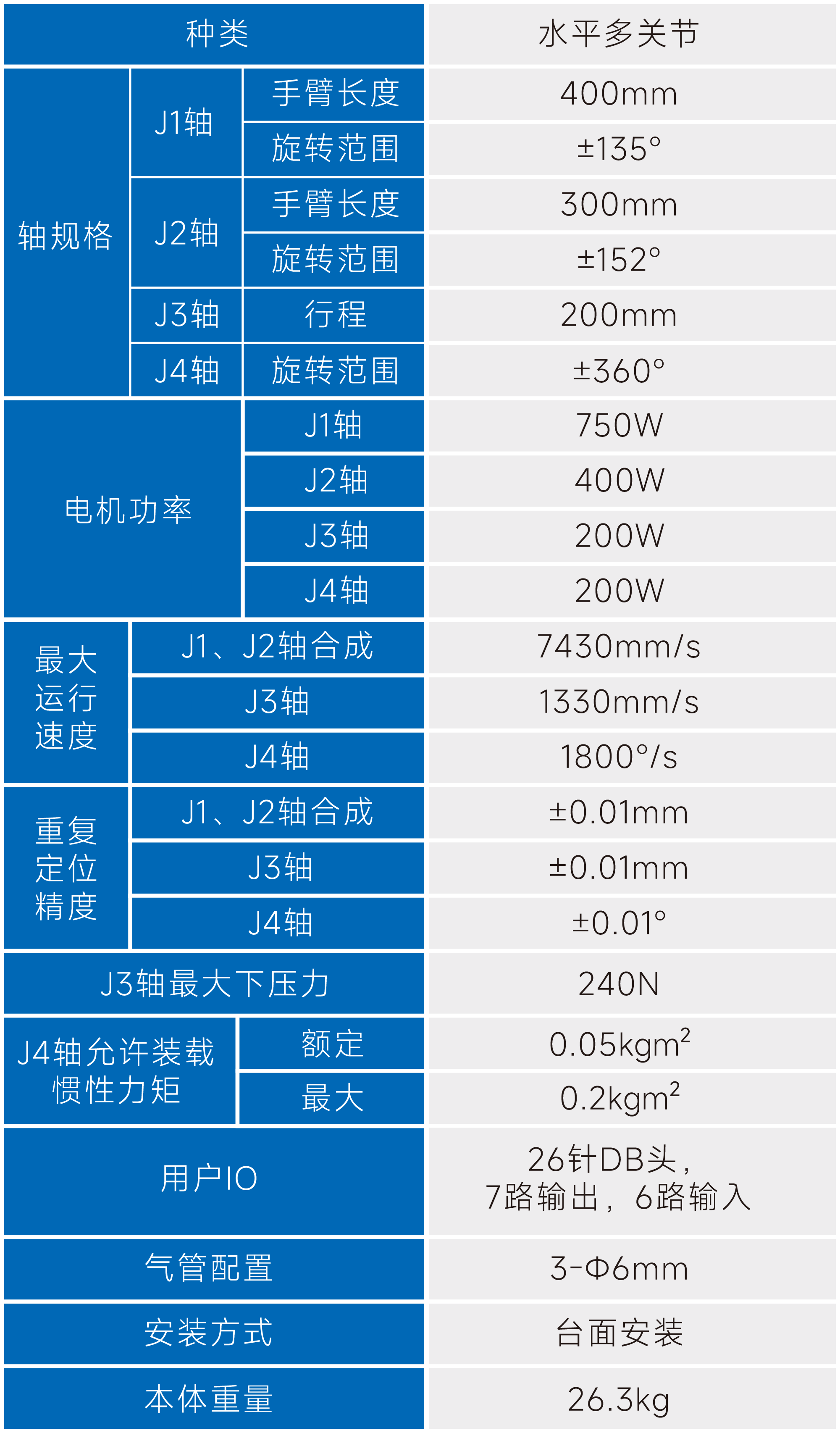 玄武版金牛版47419走势图