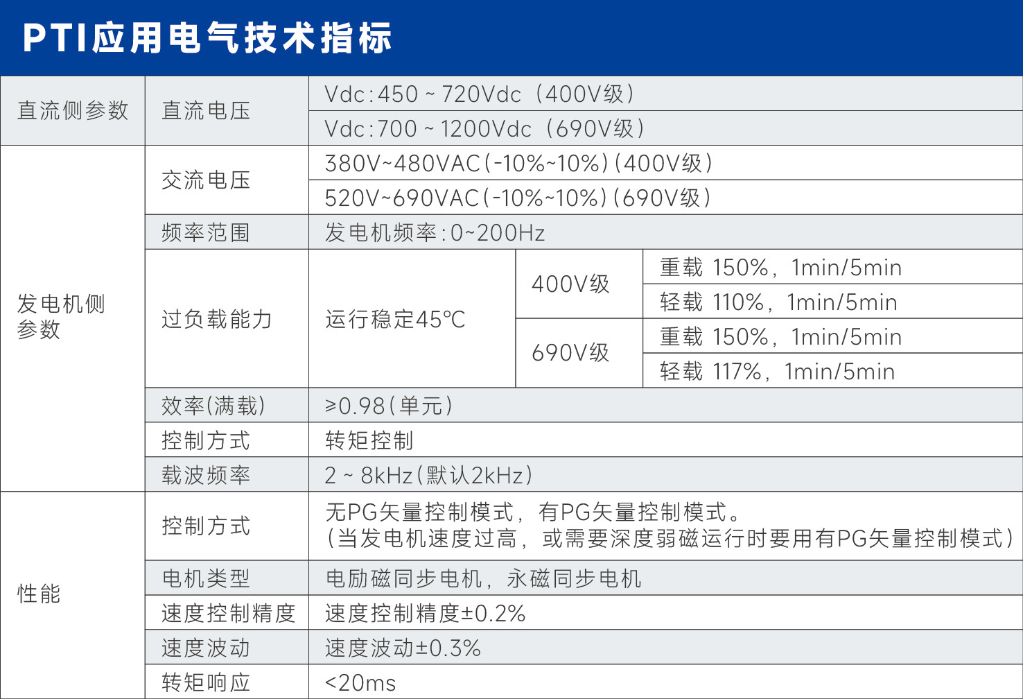 玄武版金牛版47419走势图