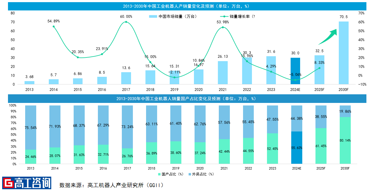 玄武版金牛版47419走势图