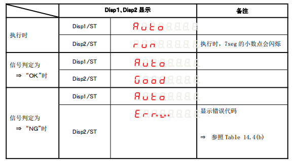 玄武版金牛版47419走势图