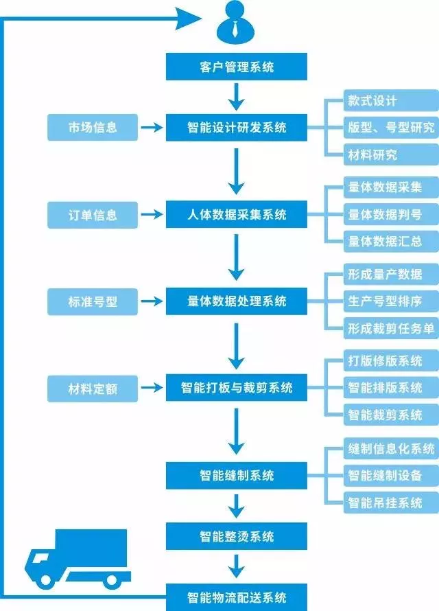 玄武版金牛版47419走势图