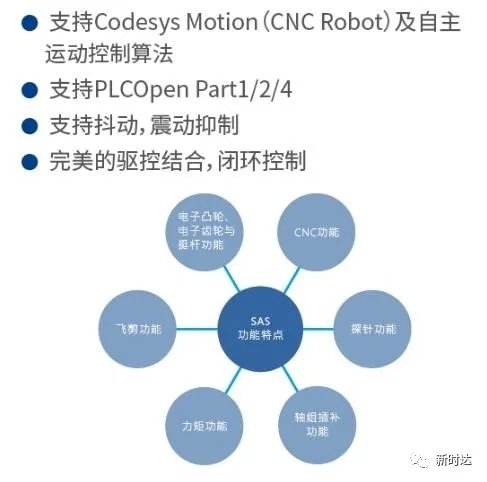 玄武版金牛版47419走势图