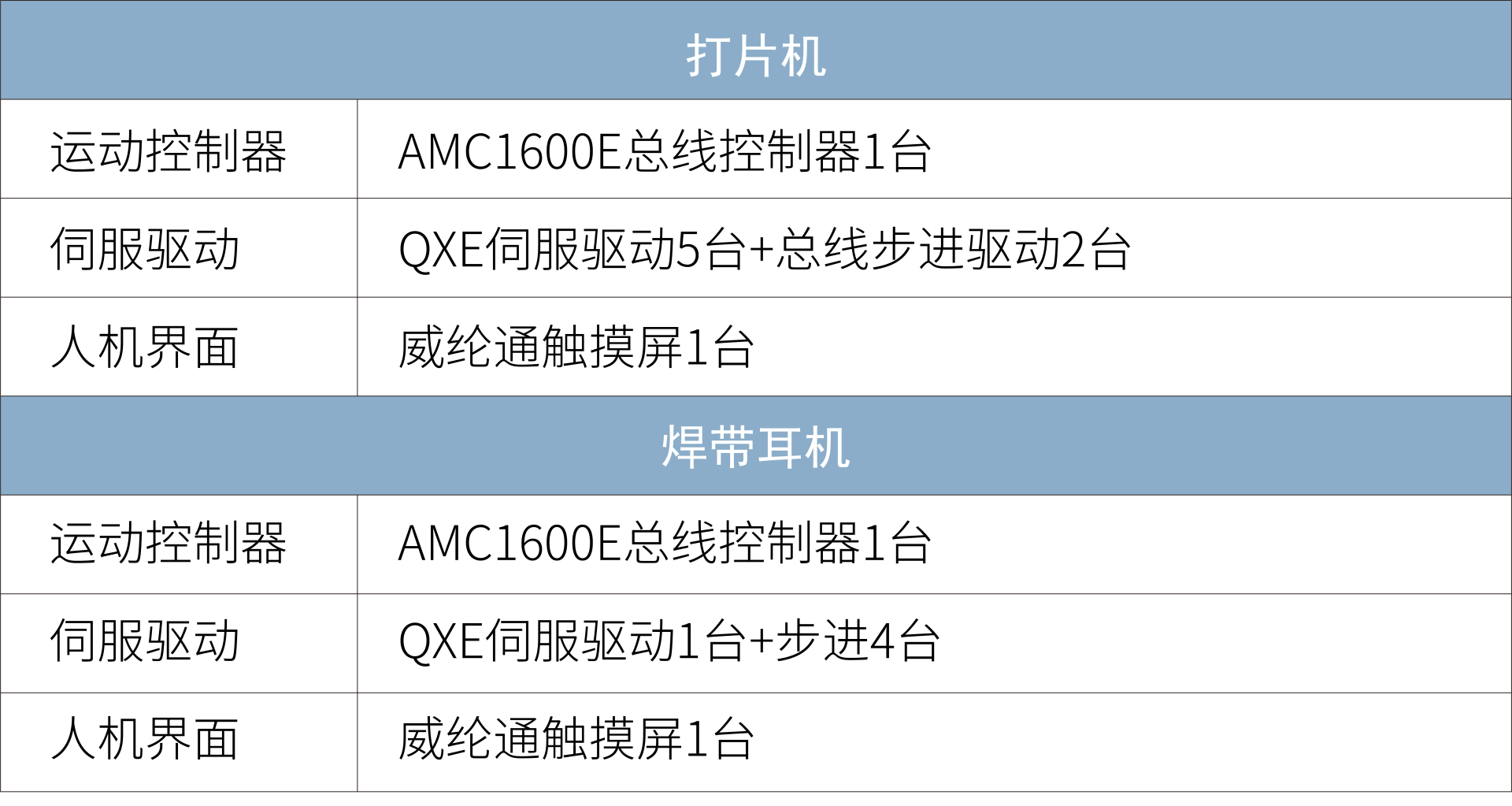 玄武版金牛版47419走势图