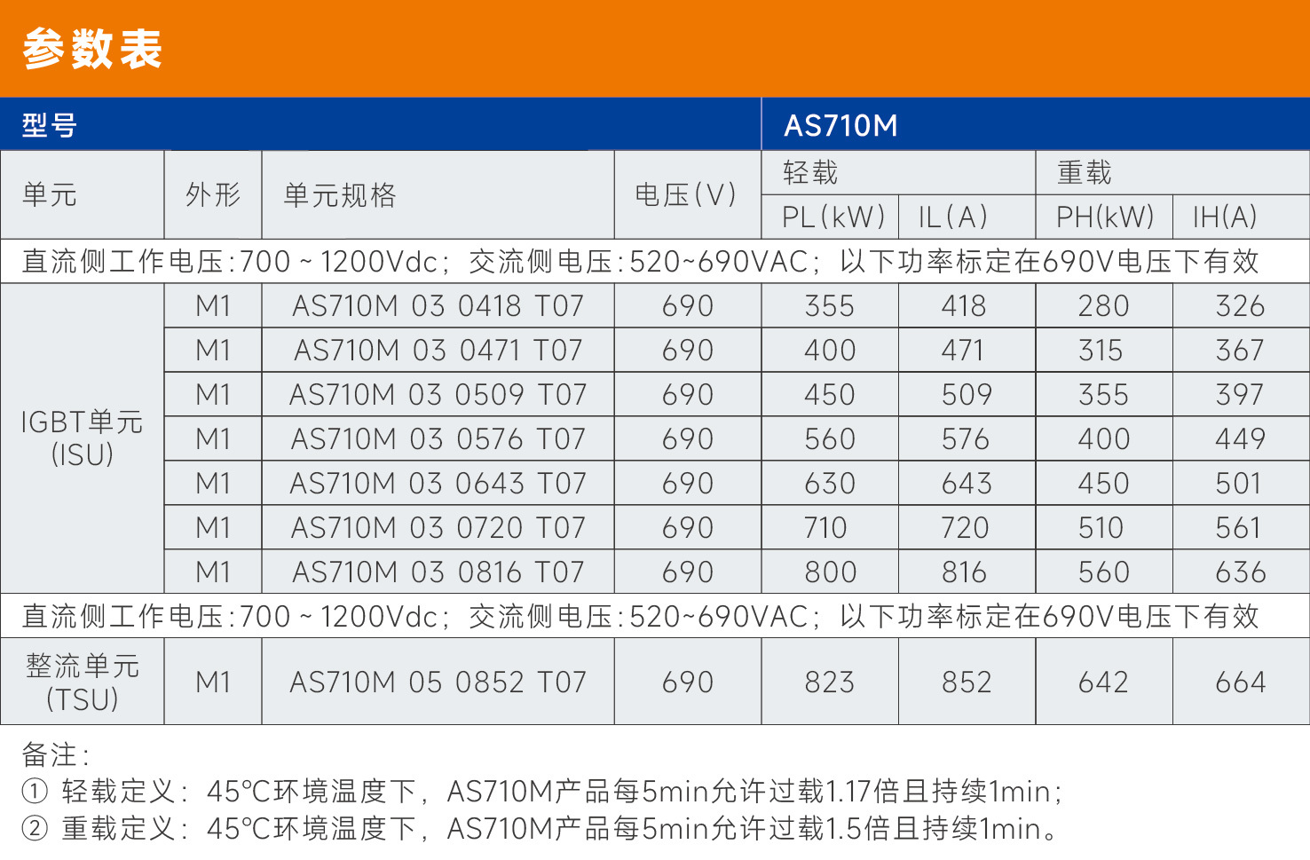 玄武版金牛版47419走势图