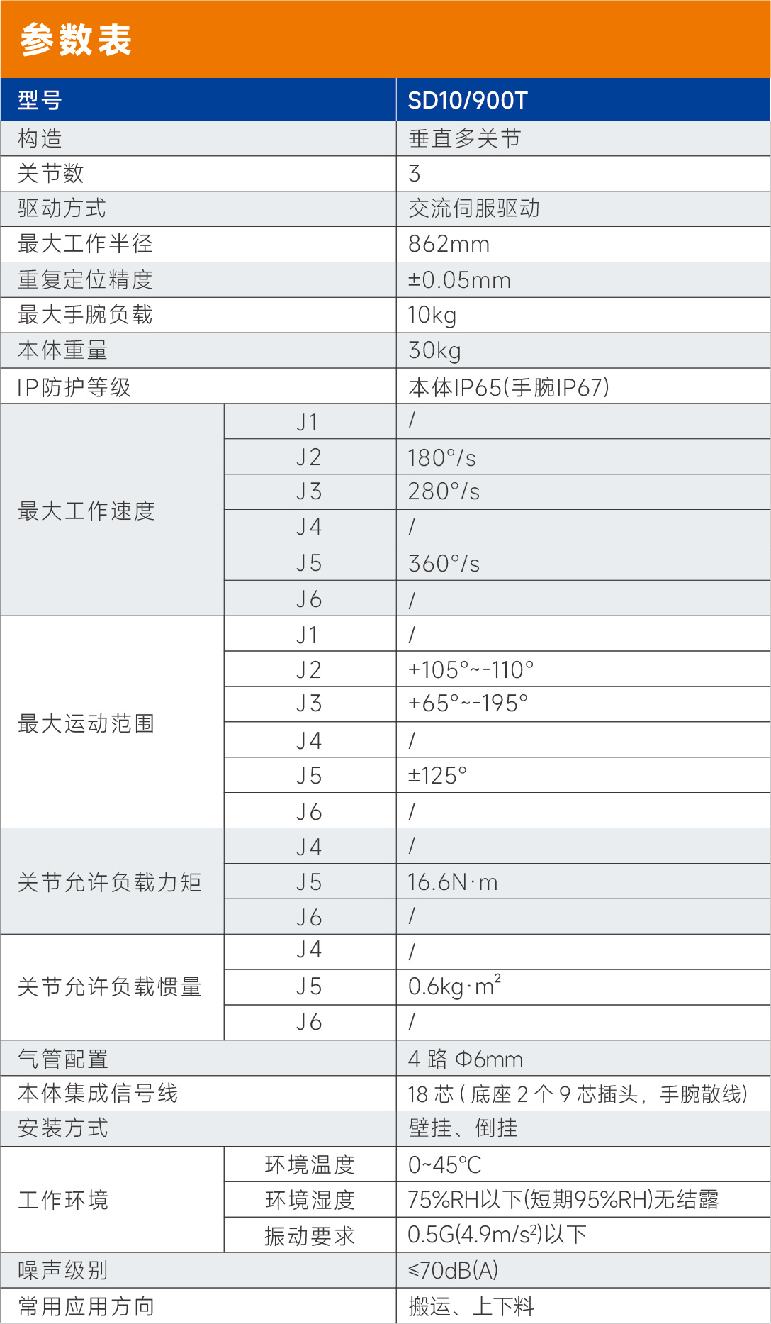 玄武版金牛版47419走势图