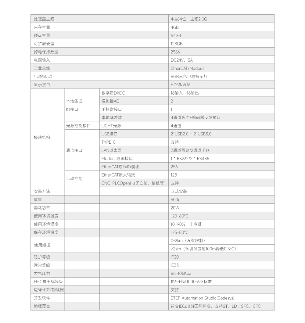 SC50系列高性能PAC