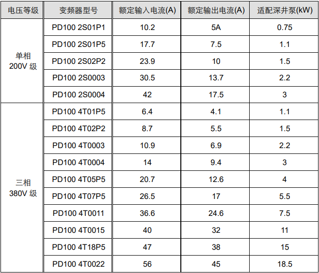 玄武版金牛版47419走势图