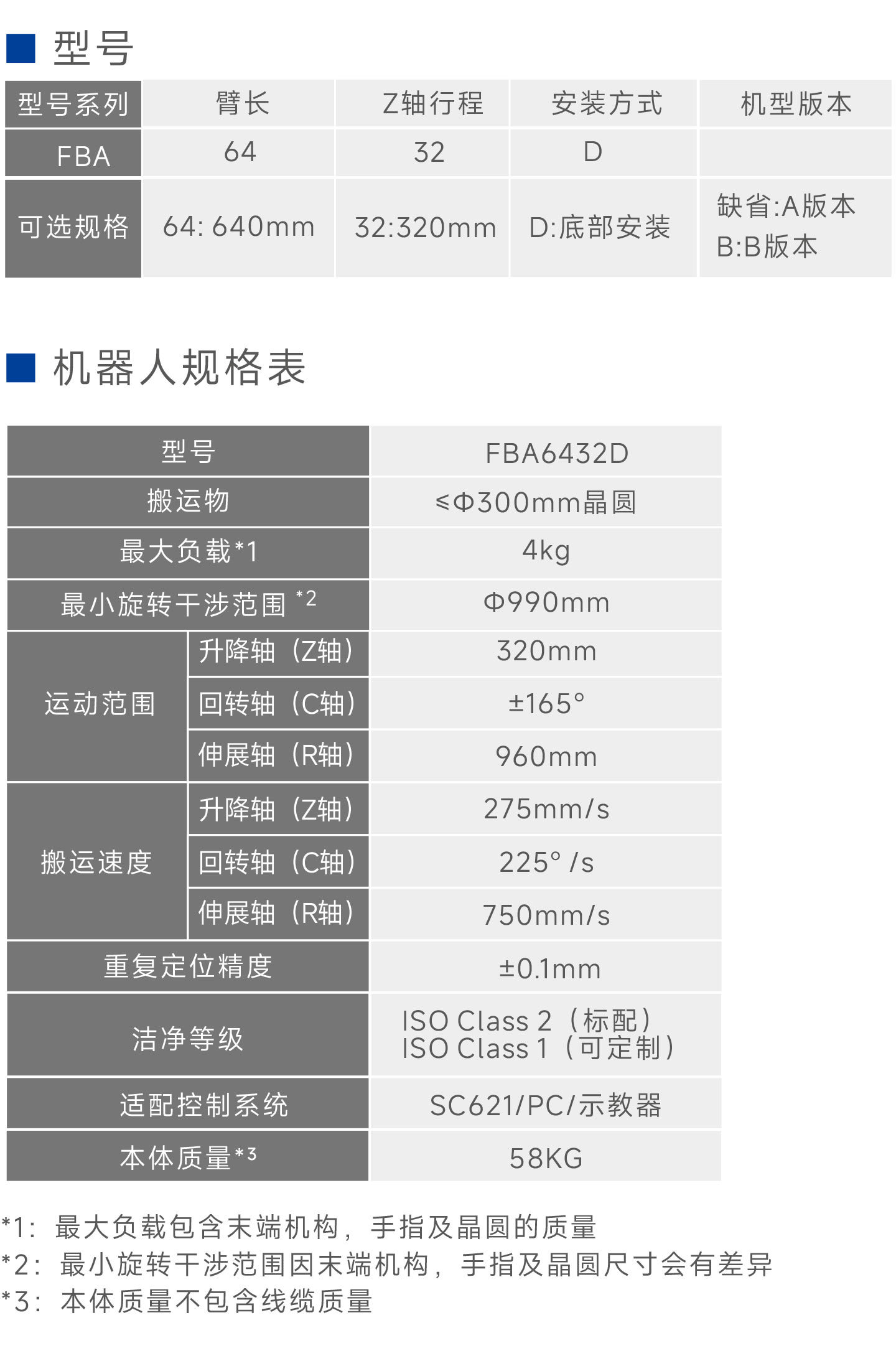 玄武版金牛版47419走势图