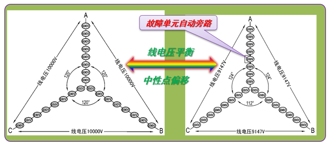 玄武版金牛版47419走势图