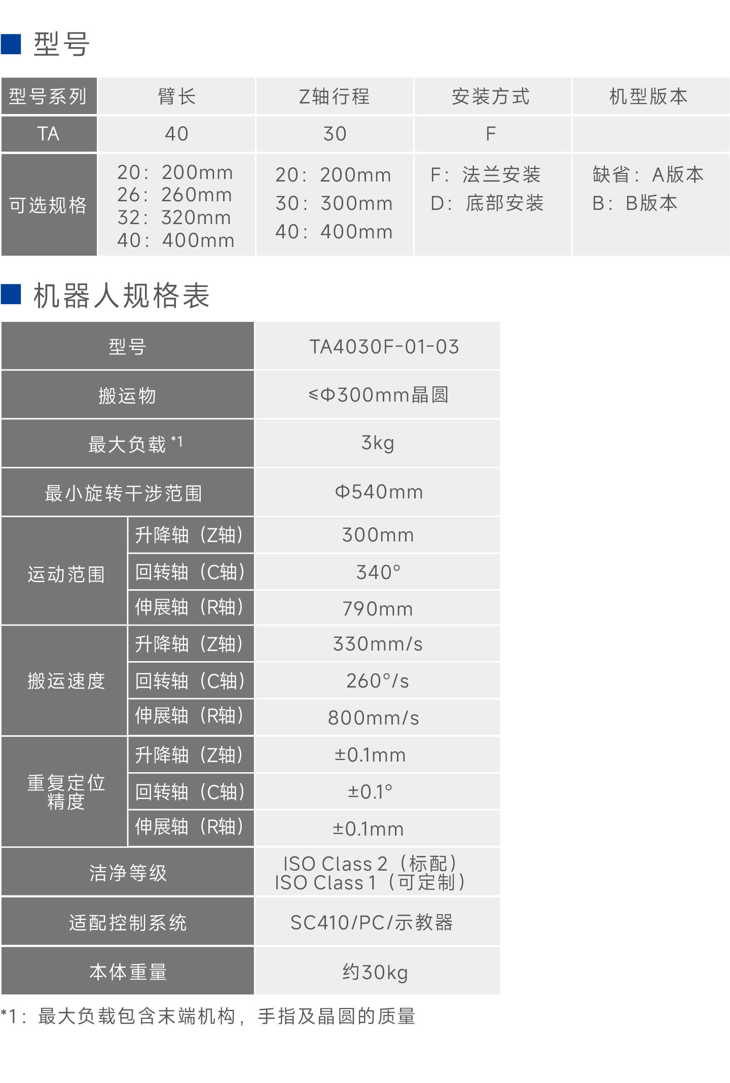 玄武版金牛版47419走势图