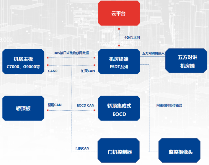 玄武版金牛版47419走势图