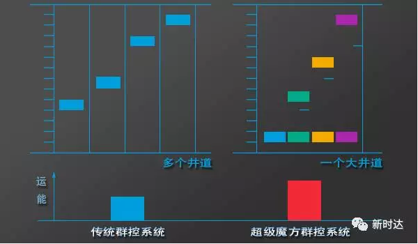 玄武版金牛版47419走势图