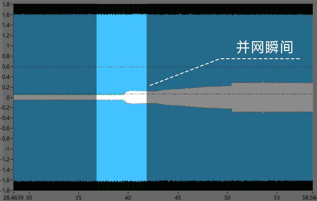 玄武版金牛版47419走势图