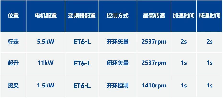 玄武版金牛版47419走势图