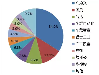 玄武版金牛版47419走势图