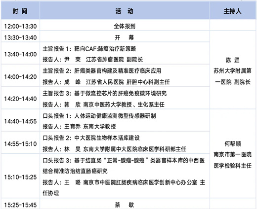 【日程更新，仅剩少量名额】邀您参加江苏省研究型医院学会类器官与器官芯片分会2024年学术年会