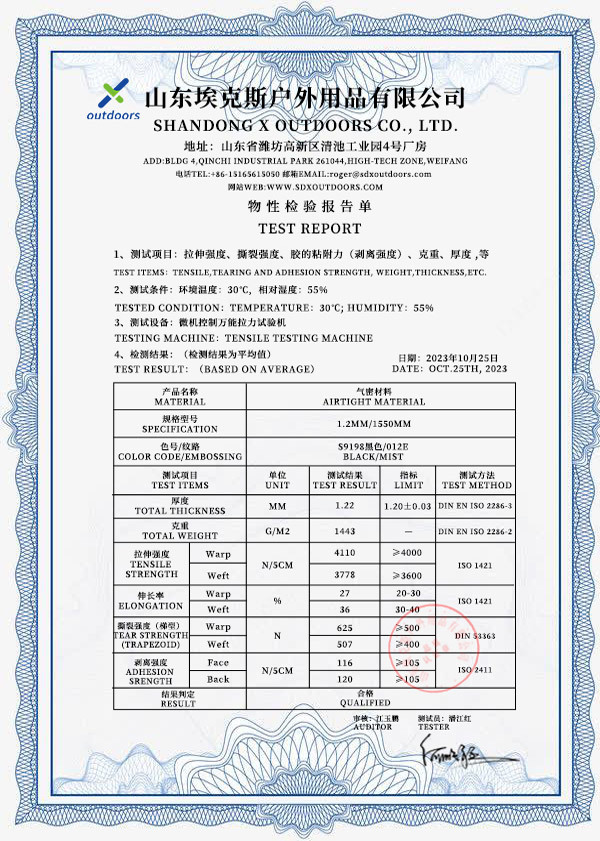 TEST REPORT 3 TEST REPORT 3