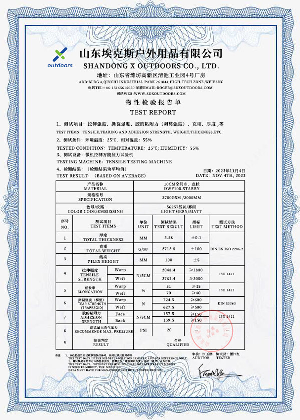 TEST REPORT 4 TEST REPORT 4