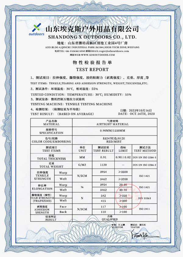 TEST REPORT 2 TEST REPORT 2