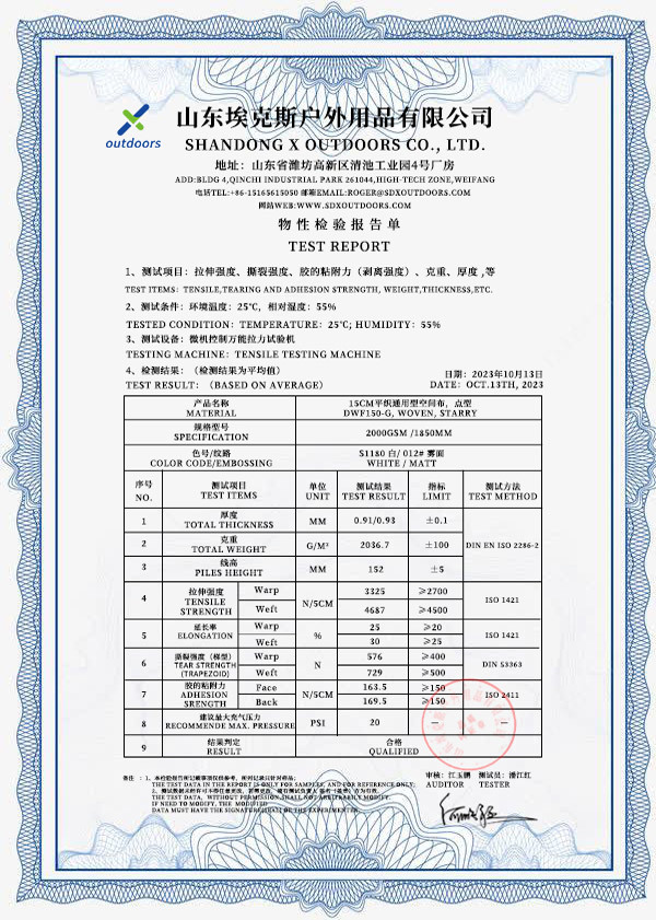 TEST REPORT 1 TEST REPORT 1