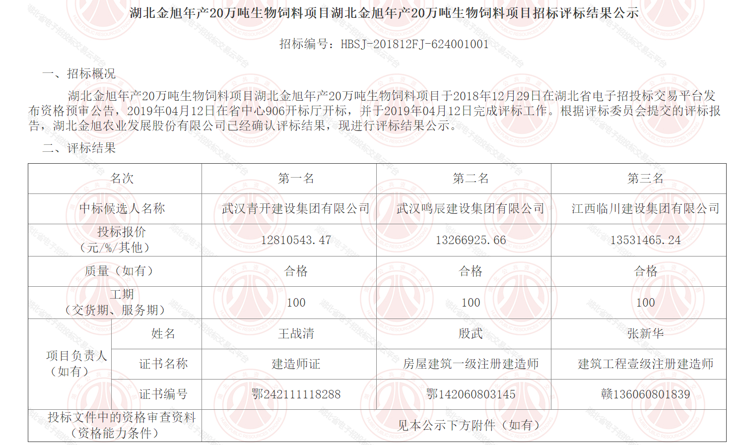 湖北金旭年产20万吨生物饲料项目湖北金旭年产20万吨生物饲料项目招标评标结果公示