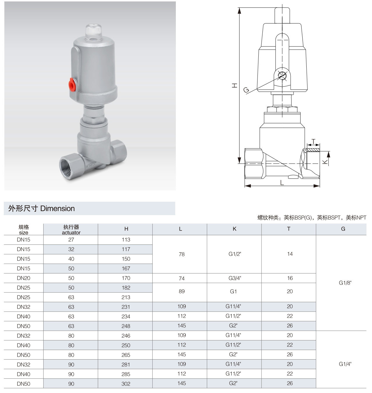 Threaded Upright Angle Seat valve