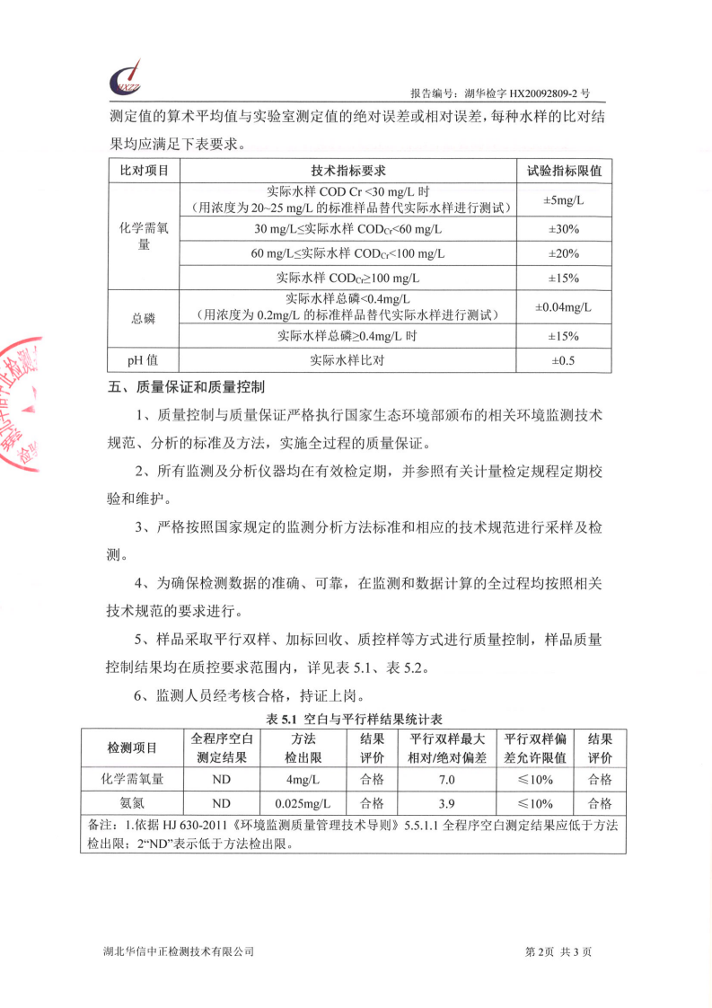 7467彩色印刷图库六