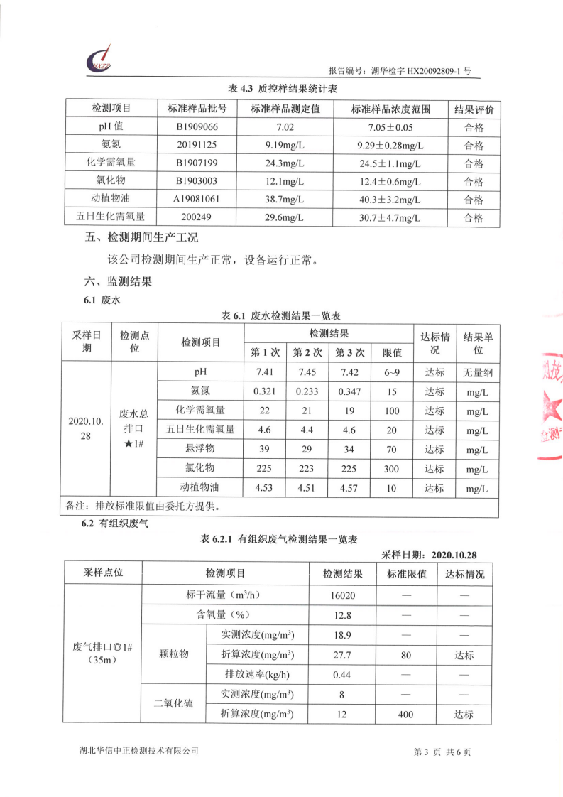 7467彩色印刷图库六