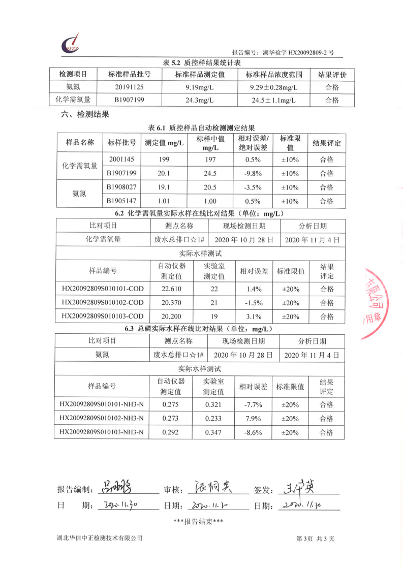 7467彩色印刷图库六