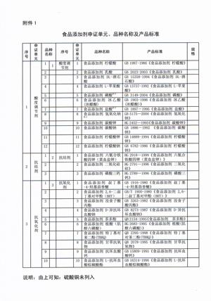 說明附件一：《食品添加劑生產(chǎn)許可證換（發(fā)）證實施細(xì)則》