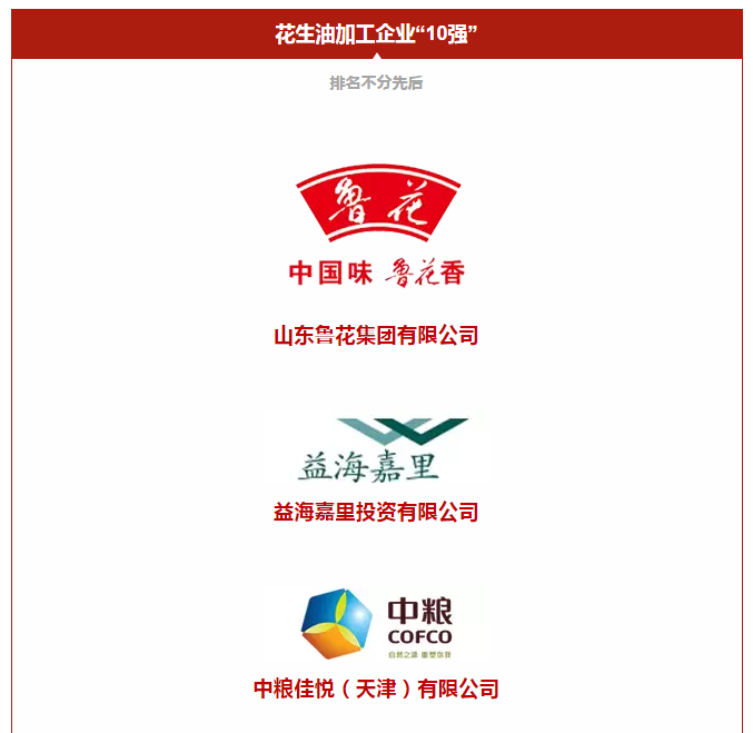 中國(guó)花生油加工企業(yè)10強(qiáng)名單