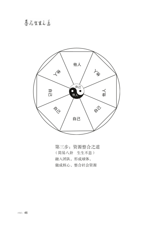 p67 p67