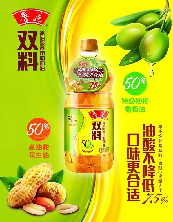 一個靈感引發(fā)的行業(yè)創(chuàng)新丨魯花“雙料高油酸食用調(diào)和油”誕生記