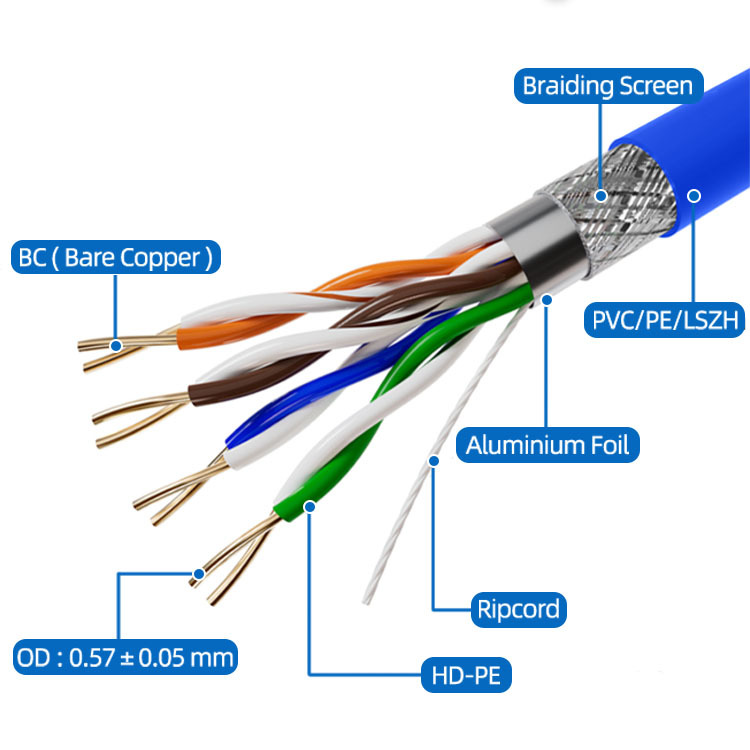 Cat6A FTP Network Cable
