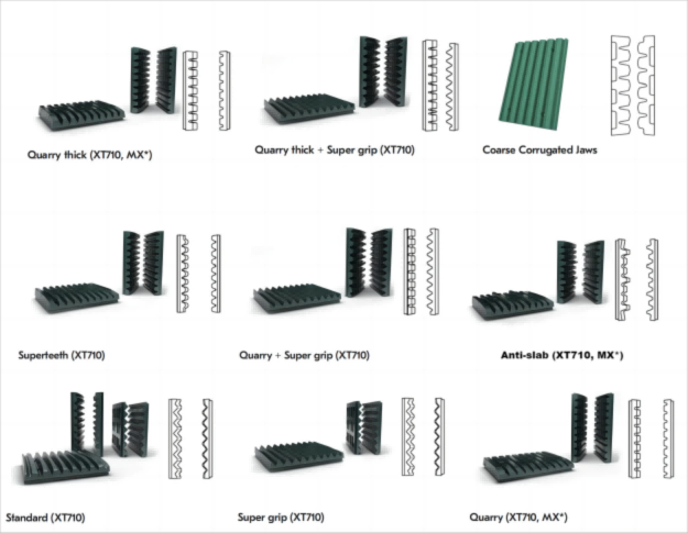  Metso Jaw Plate Types 