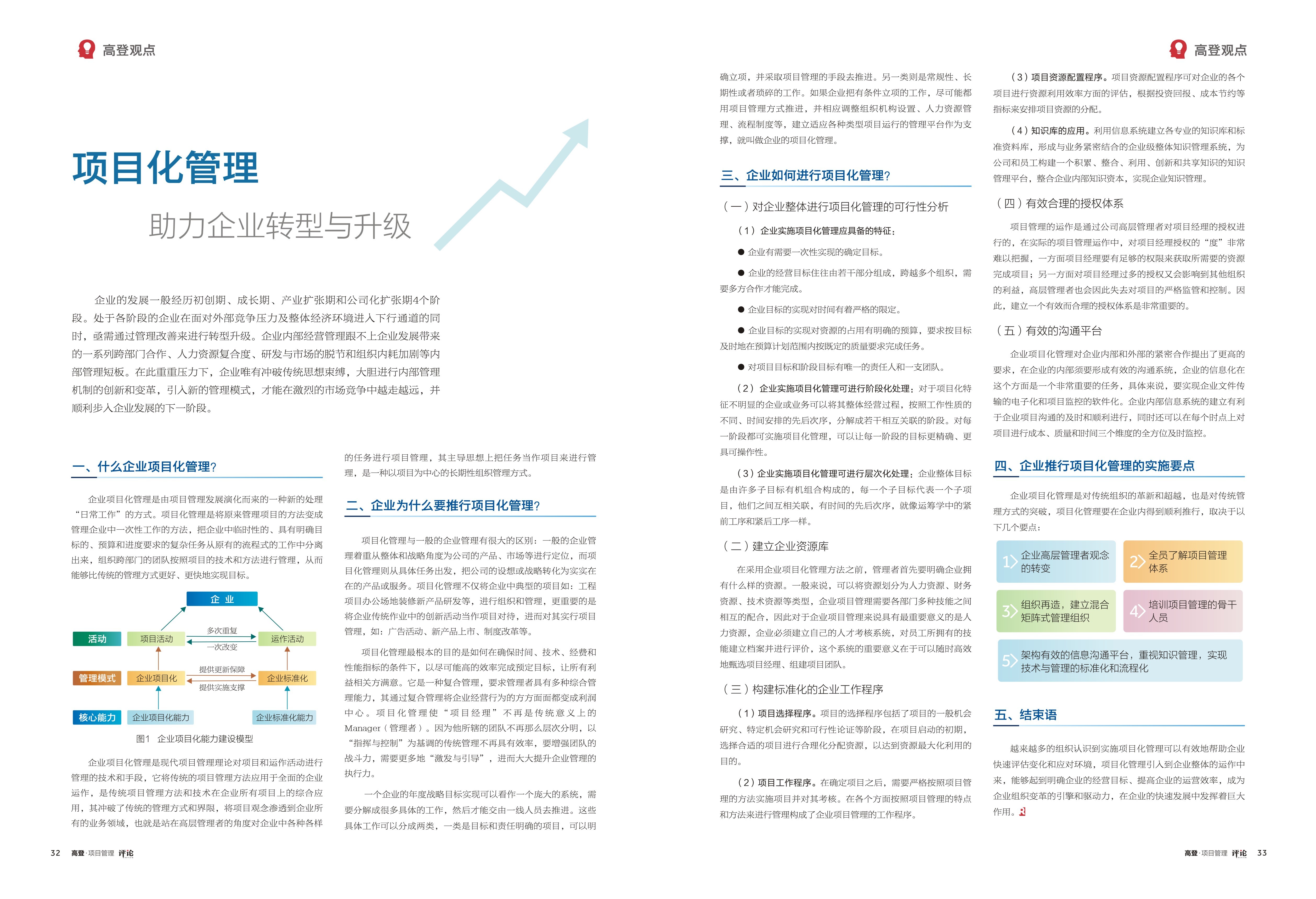 图片名称