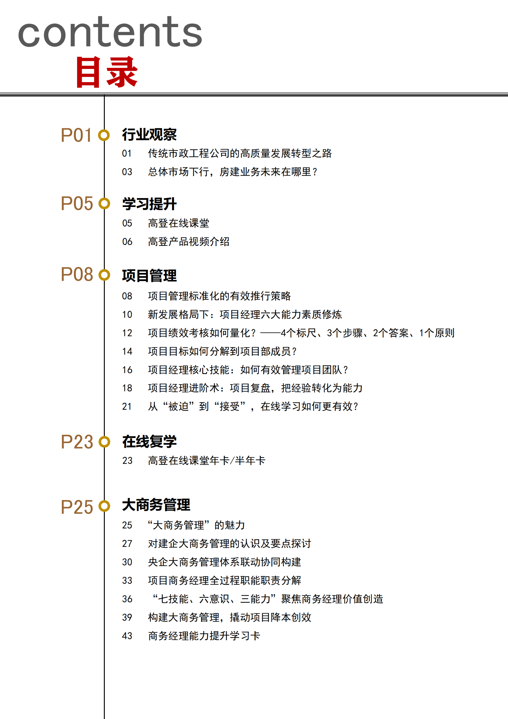 图片名称